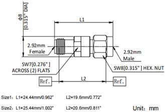 40GHz attenuator